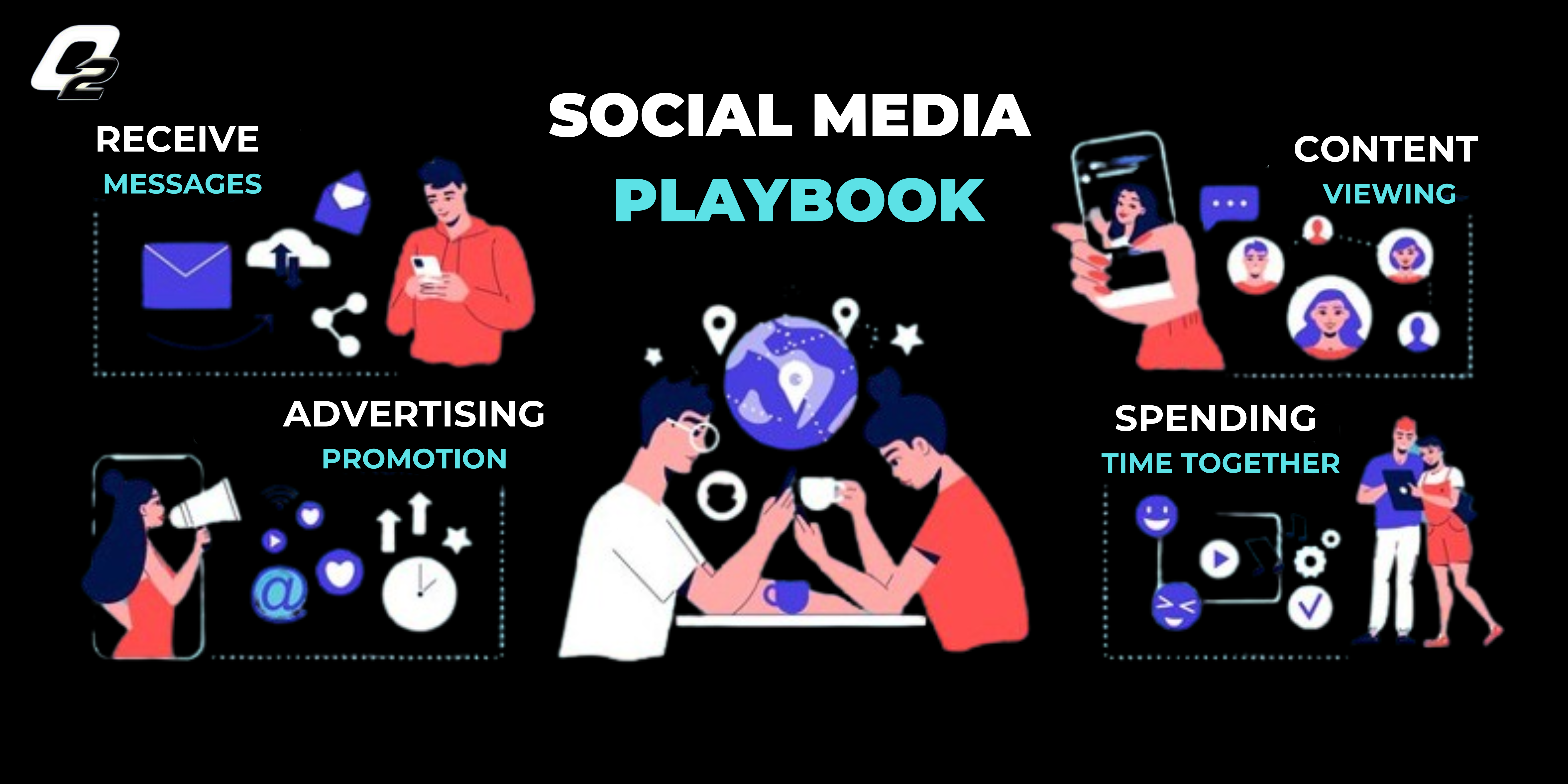 Social Media Playbook: Your Ultimate Guide to Success