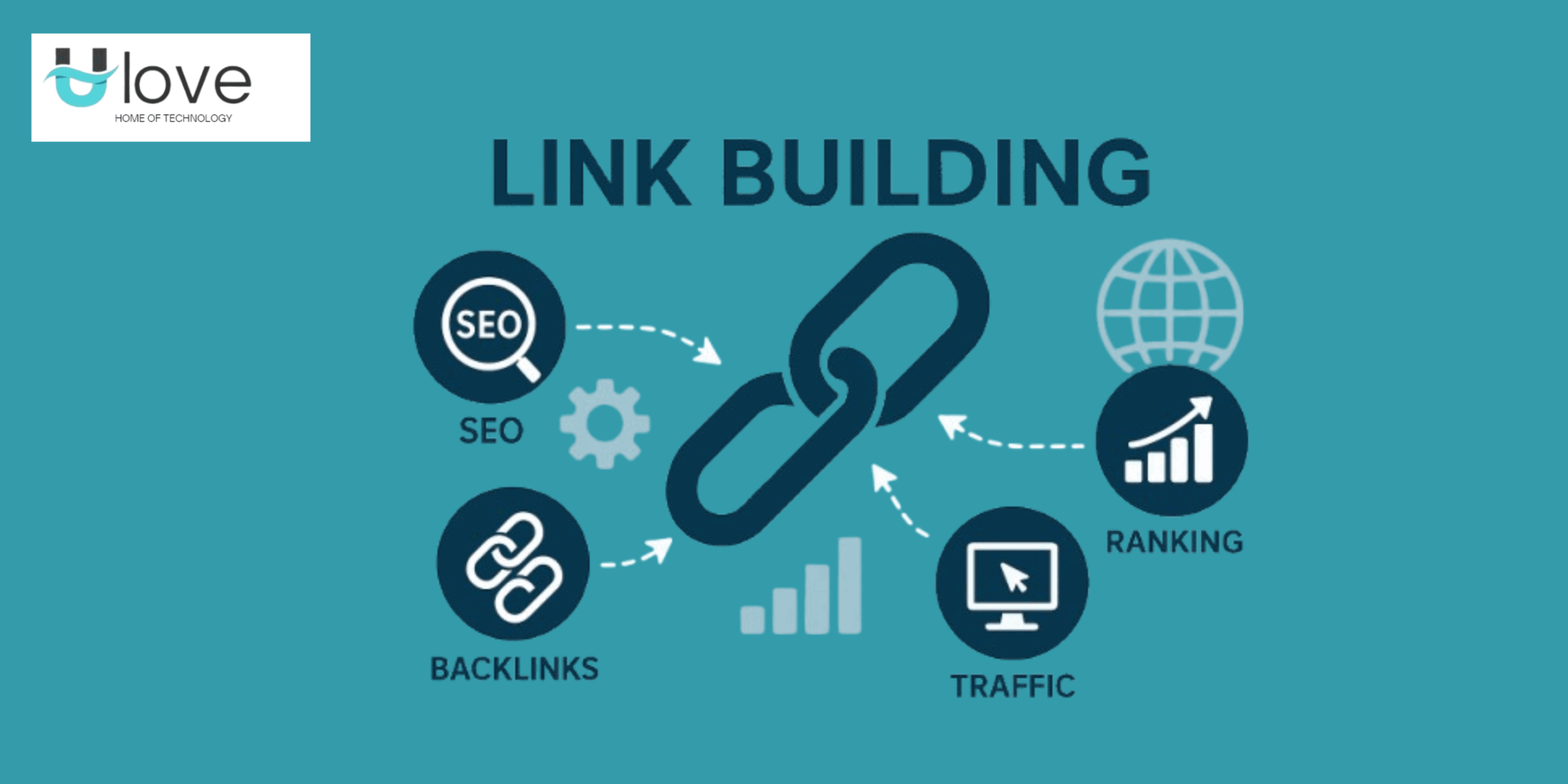 Link Building Specialist