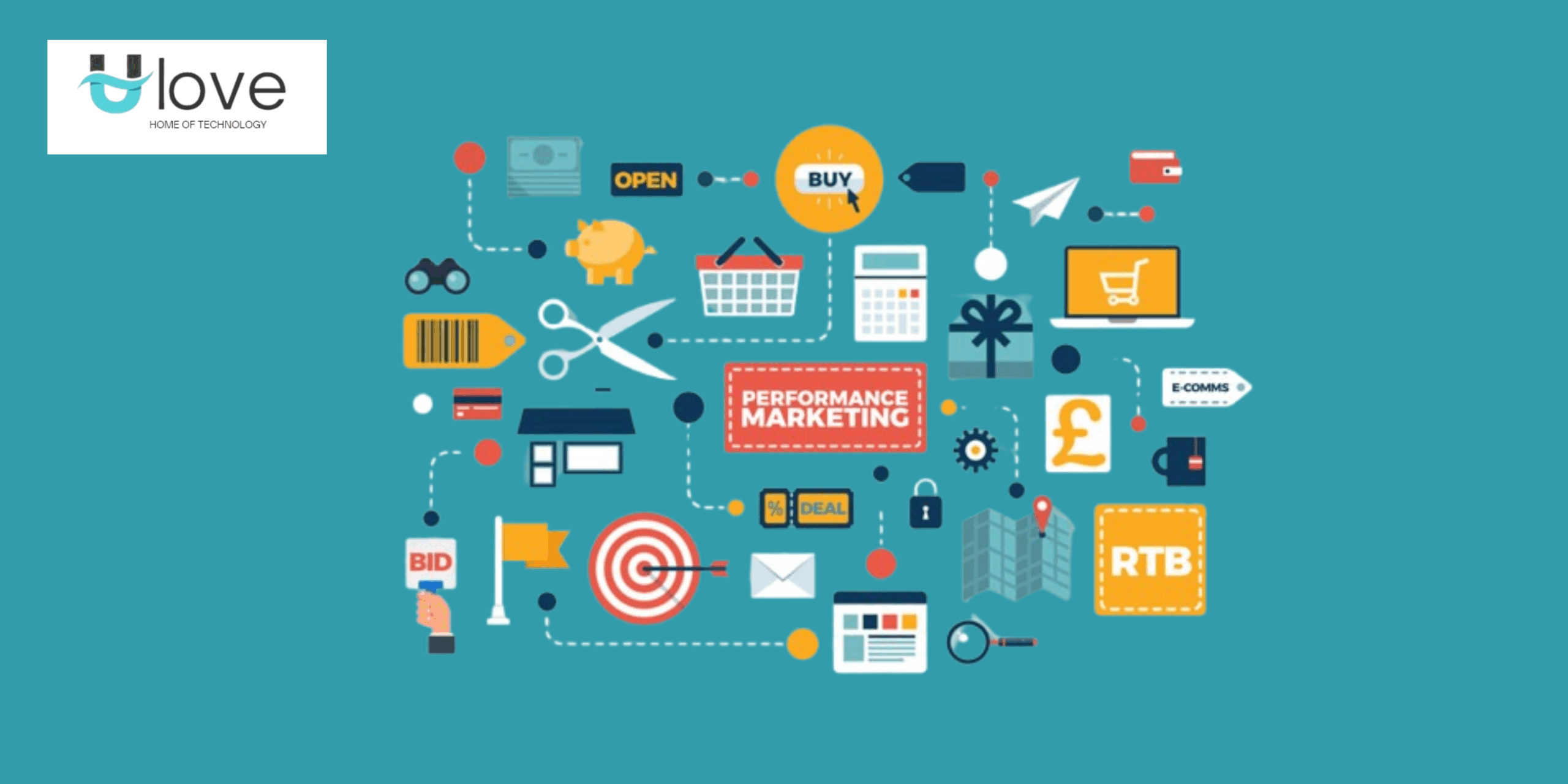 A Performance-Based Marketing Agency