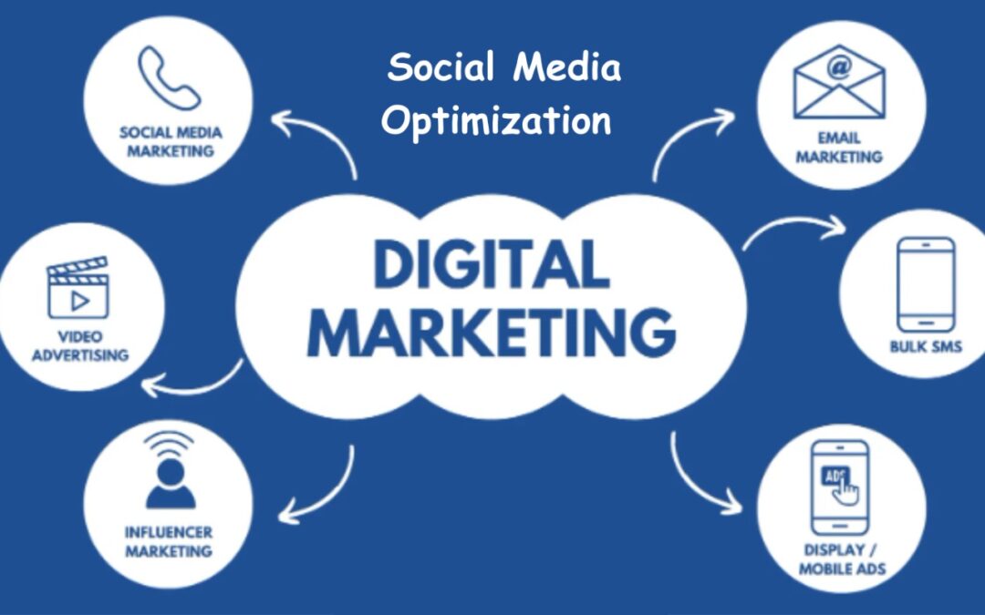 Social Media Optimization for Digital Marketing Success